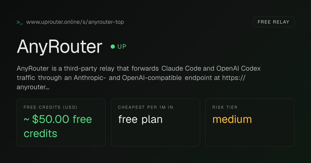 Editorial re-verification: AnyRouter