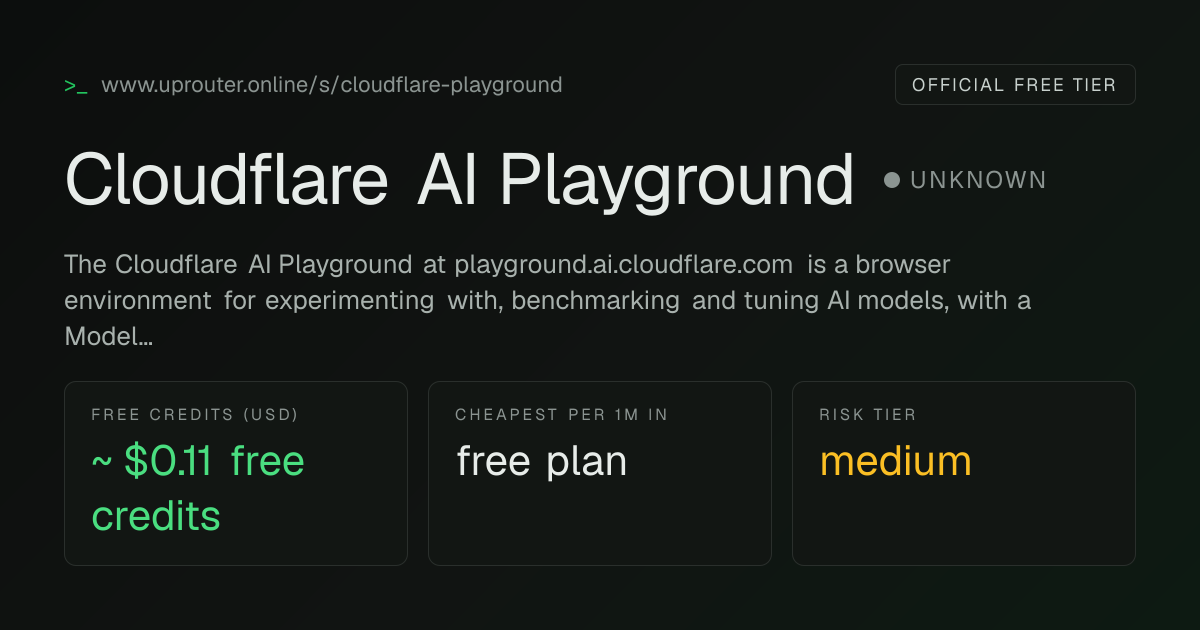 Editorial re-verification: Cloudflare AI Playground