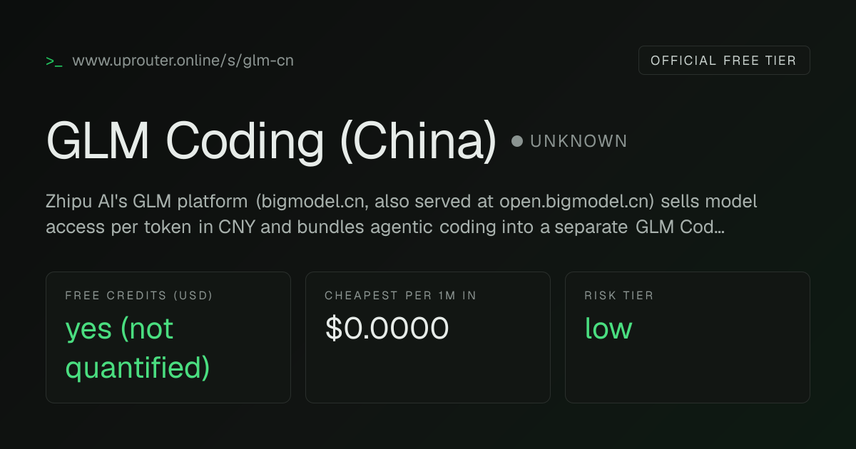Editorial re-verification: GLM Coding (China)