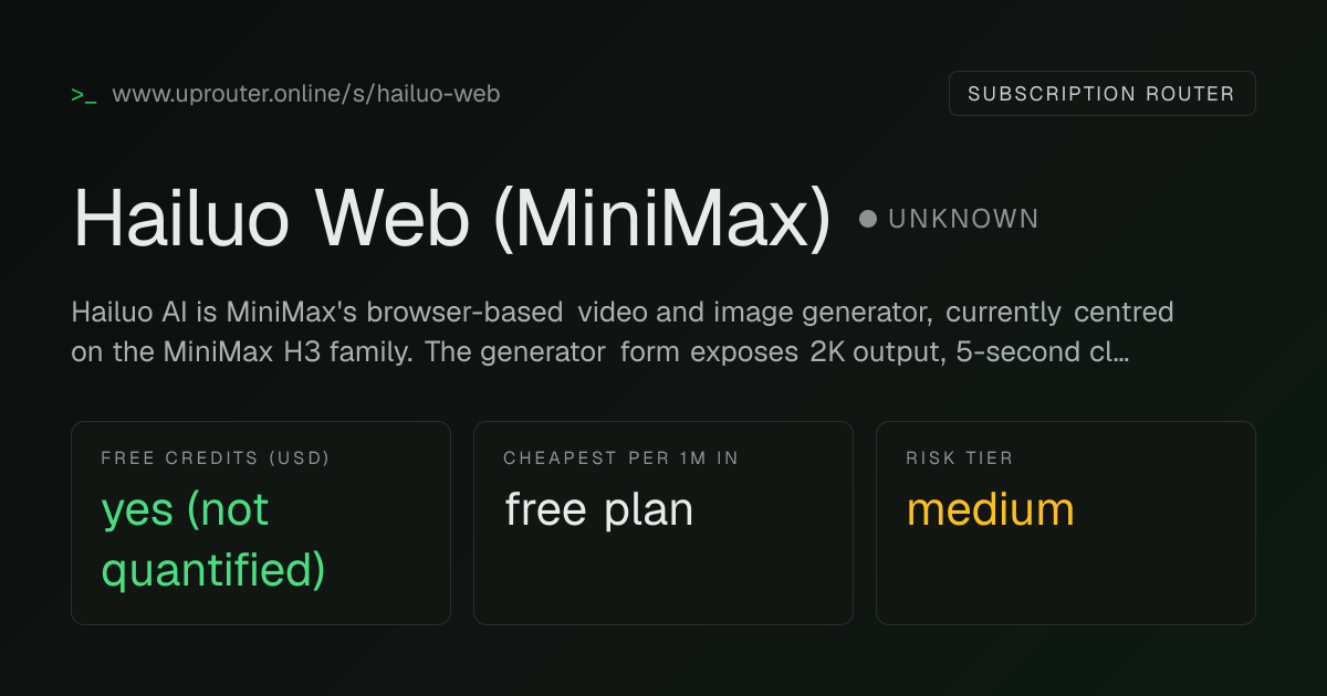 Hailuo Web (MiniMax) added to the directory