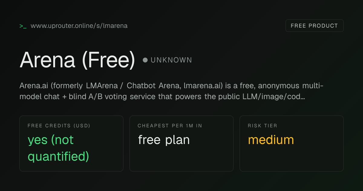 Arena (Free) added to the directory